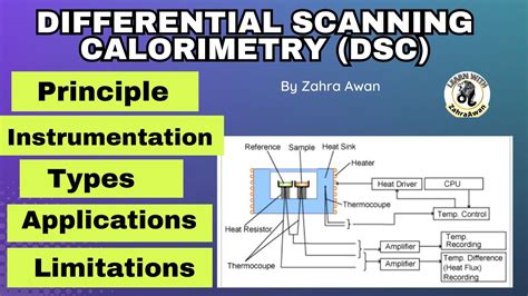 dsc calorimeter pdf